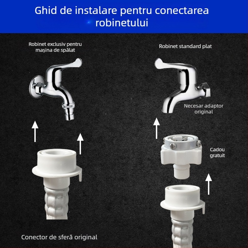 Extensie de țeavă de alimentare cu apă din PVC pentru mașina de spălat automată cu tambur, montaj manual, model 4/6 puncte, 1,6 MPa, 0–100°C