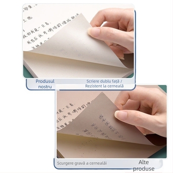 Hârtie de schiță pentru elevi, model 126, stil plic chinezesc, cadou pentru colegi de clasă