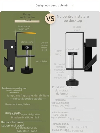 Panou extindere birou - suprafață mai lată și mai lungă, fără găuri, suport pentru calculator