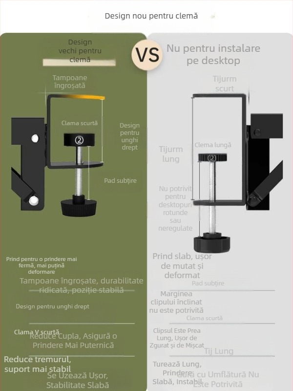 Panou extindere birou - suprafață mai lată și mai lungă, fără găuri, suport pentru calculator