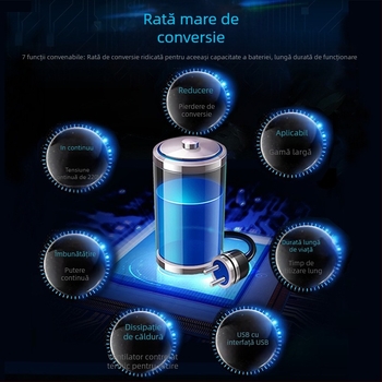 Keithia invertor auto 12V/24V/48V/60V către 220V, 500W/1000W/2000W