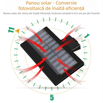 Stâlp LED solar pentru stradă, lampă exterior integrată, senzor de mișcare, IP65 impermeabil, 3W, durată de viață 50.000 ore