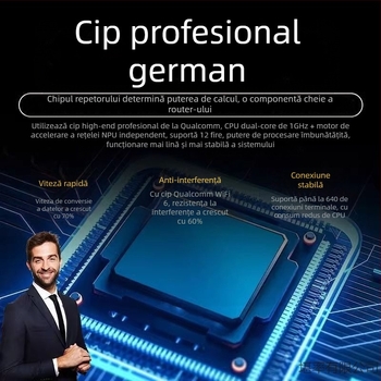 Extensor de router wireless cu 802.11n, backhaul Cat5, protecție la trăsnet