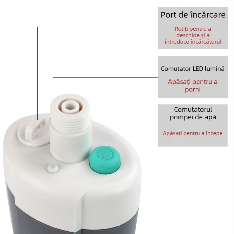 Duș de camping portabil cu pompă – ABS, LED, ploaie, model JJ-HS, brand KUCALL, portabil/pe perete, instalare manuală