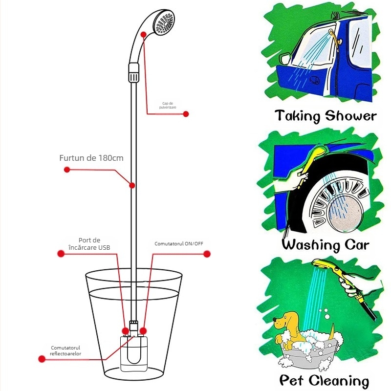 Duș de camping portabil cu pompă – ABS, LED, ploaie, model JJ-HS, brand KUCALL, portabil/pe perete, instalare manuală
