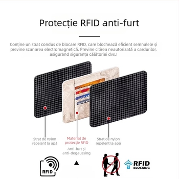 Portofel pentru pașaport pe gât, protecție RFID, anti-furt, organizator multifuncțional pentru pașaport și ID