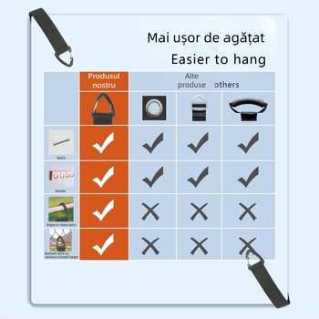 Bandă de depozitare grea pentru cabluri și furtunuri — material Oxford, Velcro, carabinieră