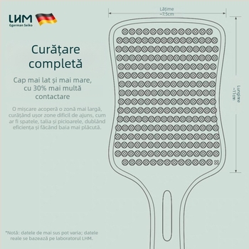 Perie de duș/masaj, Material PP, Cod produs Cbxzs-001, Piața Oceania