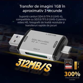 Hexing Cititor SD/TF/MicroSD 4.0 USB-C - citire a două carduri în același timp
