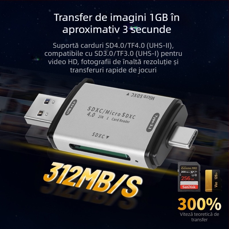 Hexing Cititor SD/TF/MicroSD 4.0 USB-C - citire a două carduri în același timp