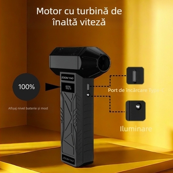 Fanar de mână fără lame cu încărcare USB – baterie încorporată 2000-4000 mAh, motor fără perii, 4 trepte de viteză, carcasă ABS