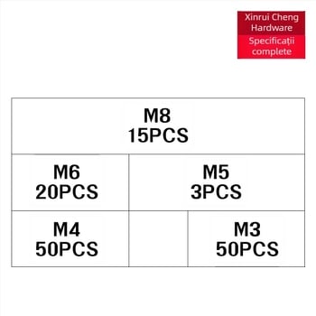 Set Rivet Nut, Knurled, Boxed, Zinc-Galvanized, GB6170-86 — Xin Ruicheng