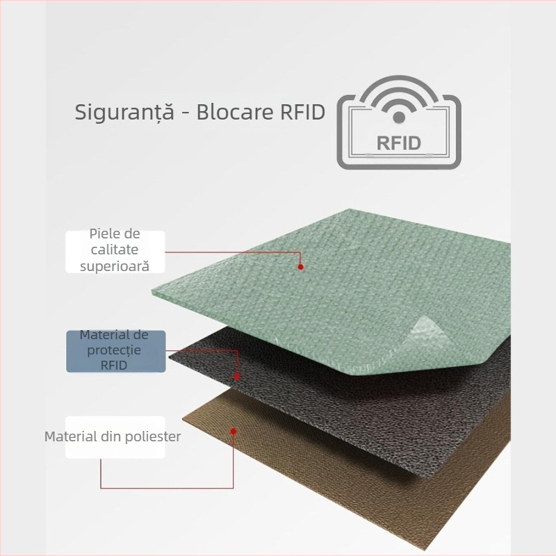 Port carduri și pașaport din PU, cu mai multe buzunare pentru carduri, unisex, design orizontal dreptunghiular, imprimare logo