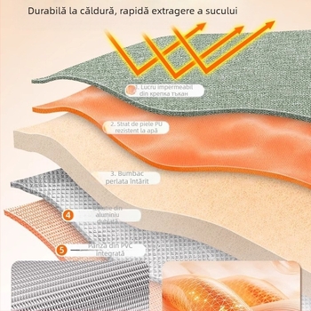 Găleată portabilă pentru înmuiat picioarele, peste genunchi, adâncă, ceramică, pliabilă, cu retenție de căldură