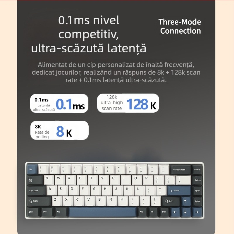Tastatură mecanică, 99 taste, USB-C, Bluetooth 2.4G, RGB iluminare, design cu aripi duale