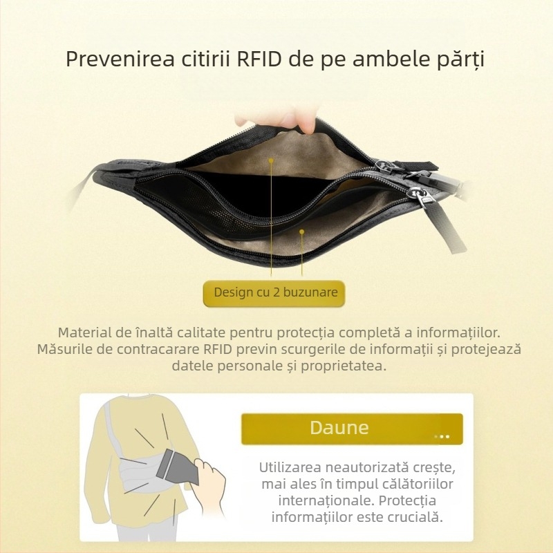 Zidelon Geantă de talie din nylon cu blocare RFID pentru pașaport – pentru călătorii în aer liber, unisex, organizator anti-efracție pentru documente cu căptușeală poliester
