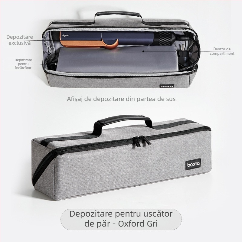 Geantă de depozitare pentru placa de coafare Dyson Airstrait HT01/HS05, țesătură Oxford, imprimare offset, Model BN-DS011, capacitate 2 kg