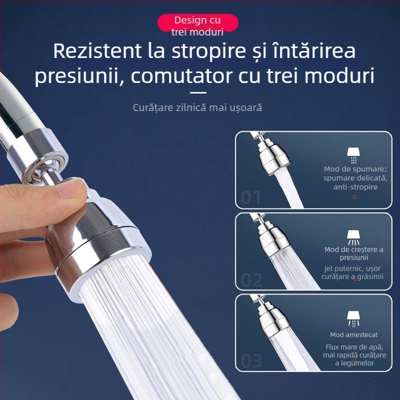 Cap de robinet anti-stropire cu trei viteze, cu rotație duală a bilelor, ABS + oțel inoxidabil, filet, deschidere prin ridicare
