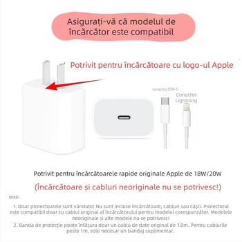 Organizator de cabluri — stil desen animat, material plastic, garanție națională