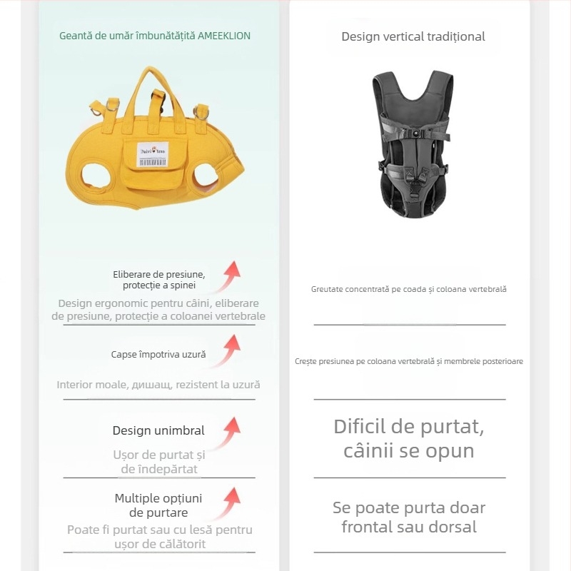 Geantă canvas pentru animale, crossbody design, neimportată, fără autorizare IP