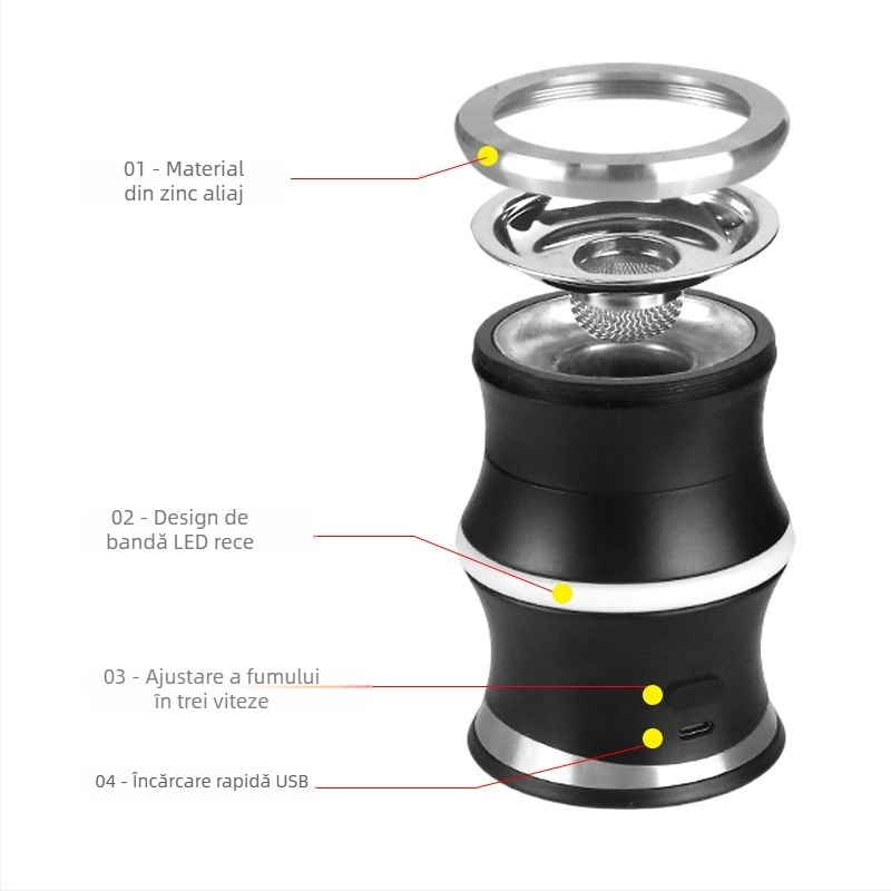 Set electric de afumare – instrumente pentru cocktailuri, aparat de fum pentru whisky, model 1ghx+020124202674
