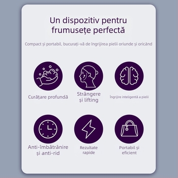 Neolithic Instrument de înfrumusețare trei în unu pentru față – curățare și rejuvenare a pielii, ABS, IPX1 rezistent la apă, model SM18, portabil pentru uz casnic.