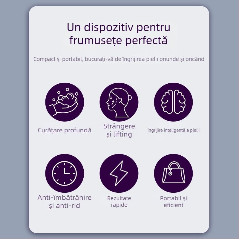 Neolithic Instrument de înfrumusețare trei în unu pentru față – curățare și rejuvenare a pielii, ABS, IPX1 rezistent la apă, model SM18, portabil pentru uz casnic.