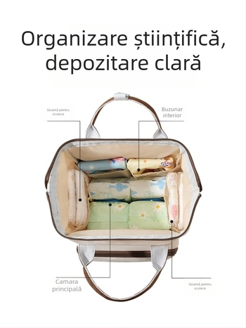 Rucsac pentru scutece din nylon, capacitate mare, stil urban minimalist, impermeabil și izolat, bretele duble
