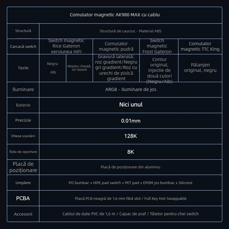 AK980MAX Tastatură de gaming cu iluminare RGB, conectare prin cablu, brand Ajazz/Heijue, lansare 2025