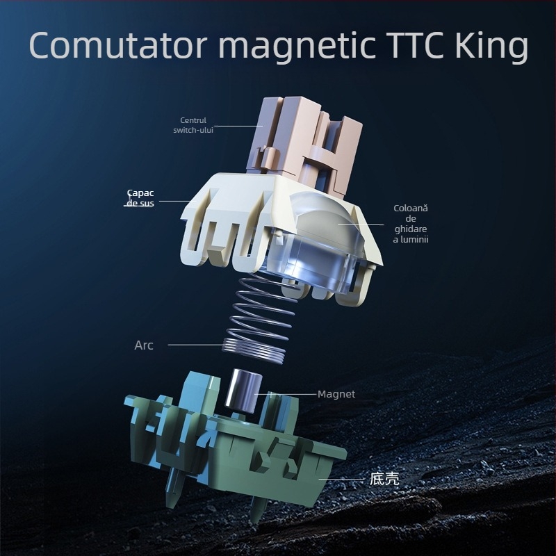 AK980MAX Tastatură de gaming cu iluminare RGB, conectare prin cablu, brand Ajazz/Heijue, lansare 2025