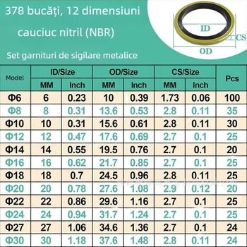 Set garnituri O-ring, cauciuc nitrilic NBR (378 buc., garnitură fixă), Fengyu Electric, cod Dq063