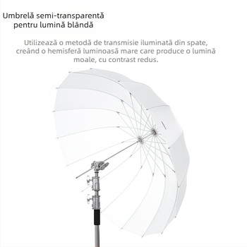 Zhiqi Echipament Reflector - Acoperire Lumină Moale Portabilă pentru Fotografie și Videografie