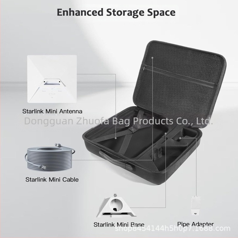 Cutie de unelte portabilă cu carcasă EVA pentru accesorii Starlink receptor/router, model ZY250919; material compozit; capacitate de încărcare: 5; marcare anti-contrafacere; ambalaj rezistent la apă