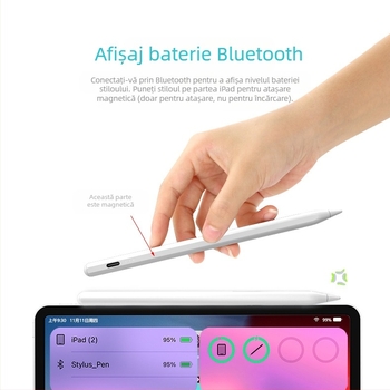 Parsonjie stylus Bluetooth cu încărcare rapidă pentru Apple iPad, carcasă metalică, prindere magnetică, stil IP/touch