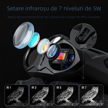 Dispozitiv de vedere nocturn cu infraroșu, tuburi duale, ecran IPS HD, telescop digital de exterior.