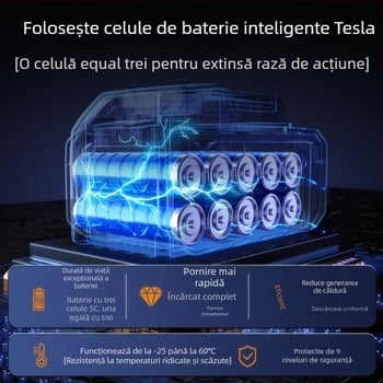 Sursă de pornire pentru urgențe auto, cu pompă de aer – toate într-unul, portabil, intrare 12V, ieșire 5V, certificare transfrontală