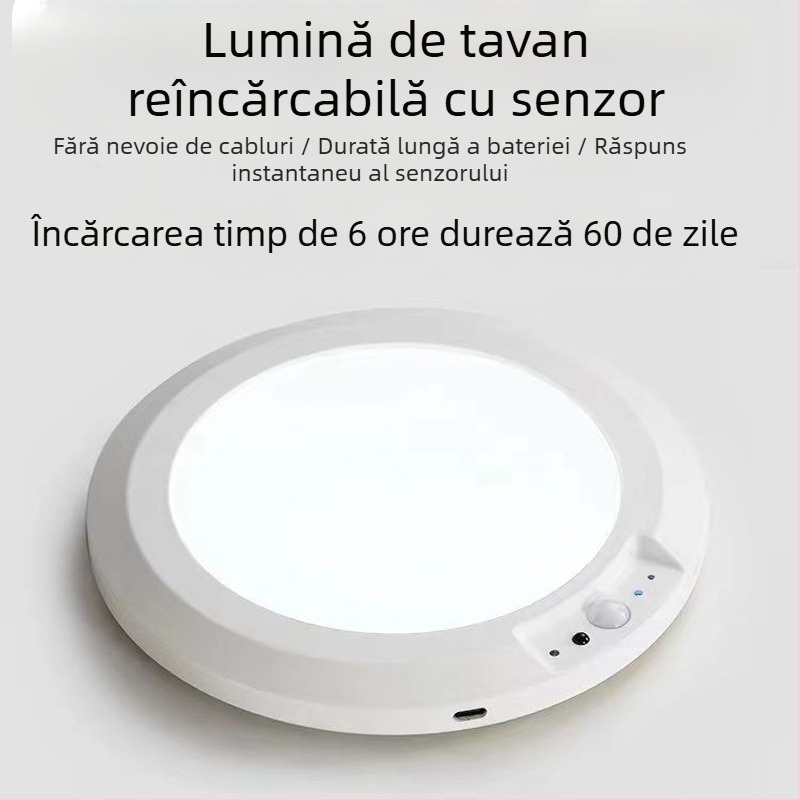 Lumină de plafon LED cu senzor de corp uman, rază de acoperire 5–10 m², tensiune ≤36V