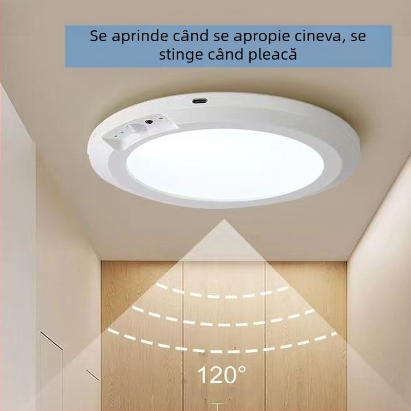 Lumină de plafon LED cu senzor de corp uman, rază de acoperire 5–10 m², tensiune ≤36V