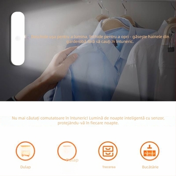 HY-P03 Lumină LED pentru dulap cu senzor de mișcare, montaj magnetic tip bandă, rază de detecție 120°, alimentare USB 5V