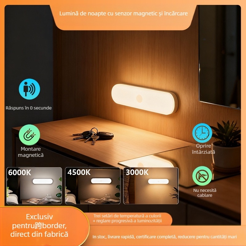 HY-P03 Lumină LED pentru dulap cu senzor de mișcare, montaj magnetic tip bandă, rază de detecție 120°, alimentare USB 5V