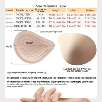 Inserții protetice postoperatorii pentru chirurgia mamară – ușoare, din material nețesut, grosime îngroșată