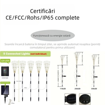 Lumină de grădină cu energie solară, set de patru piese cu conectare unu-la-patru, corp din oțel inoxidabil IP65, LED de 1W