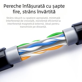 Cablu Ethernet Cat6e exterior neîncapsulat – 1000 Mbps, 1,24 Gbps, -20 până la 80 °C, rezistență la tracțiune 80 N