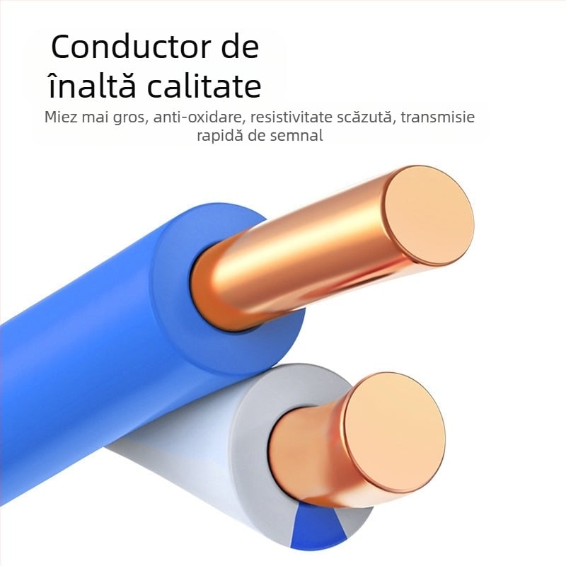 Cablu Ethernet Cat6e exterior neîncapsulat – 1000 Mbps, 1,24 Gbps, -20 până la 80 °C, rezistență la tracțiune 80 N