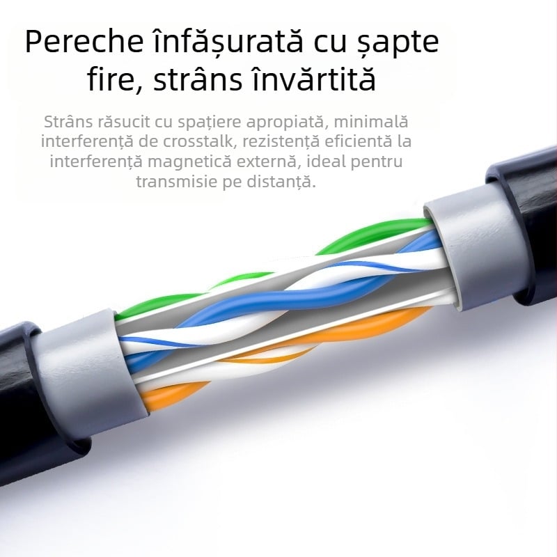 Cablu Ethernet Cat6e exterior neîncapsulat – 1000 Mbps, 1,24 Gbps, -20 până la 80 °C, rezistență la tracțiune 80 N