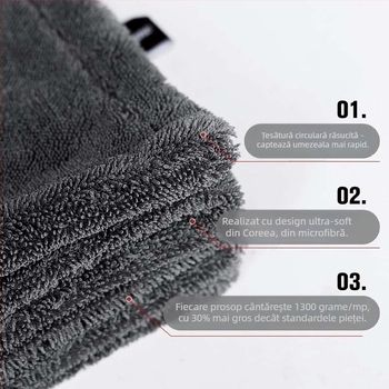 Prosop de curățare pentru mașină - cu două fețe, absorbant, microfibră Isunpro (Material: Microfibră; Brand: Isunpro; Tip: Prosop auto)