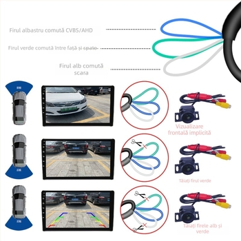 Cameră de mers înapoi montată pe vehicul, AHD 720P, trei moduri de comutare, imagine CVBS ultra clară pentru vedere din spate
