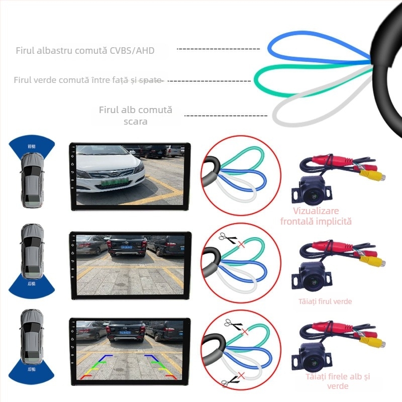 Cameră de mers înapoi montată pe vehicul, AHD 720P, trei moduri de comutare, imagine CVBS ultra clară pentru vedere din spate
