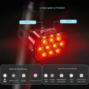 Lumină de bicicletă cu 10 LED, IP65 impermeabil, încărcare USB-C rapidă, far frontal și lampă spate, iluminare puternică pentru plimbări nocturne