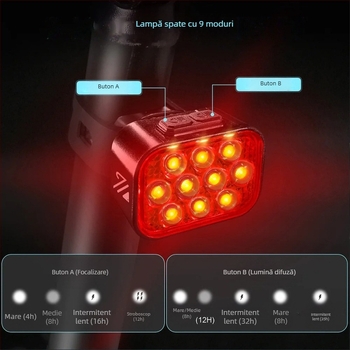 Lumină de bicicletă cu 10 LED, IP65 impermeabil, încărcare USB-C rapidă, far frontal și lampă spate, iluminare puternică pentru plimbări nocturne